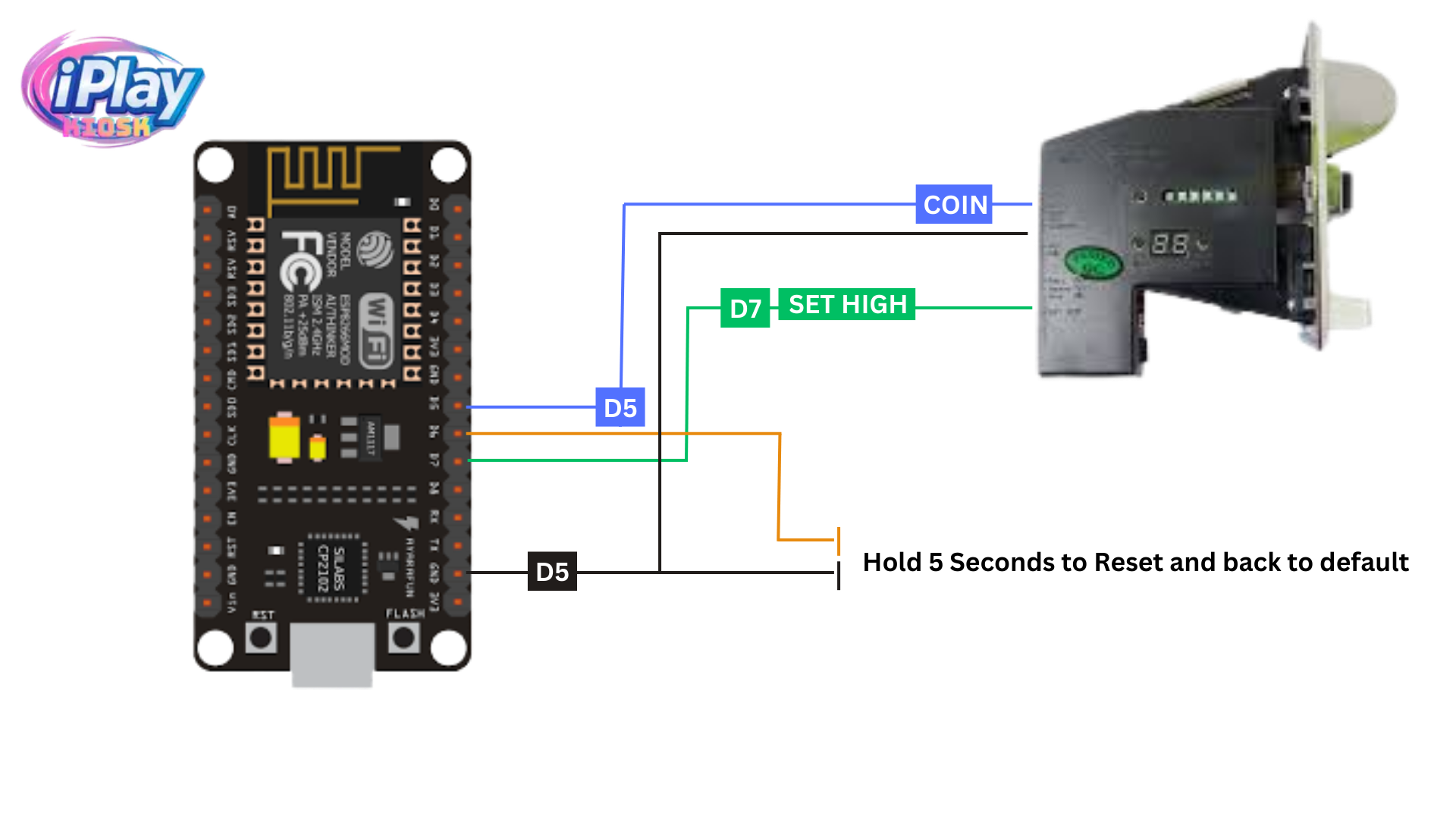 ESP8266 Internal Timer