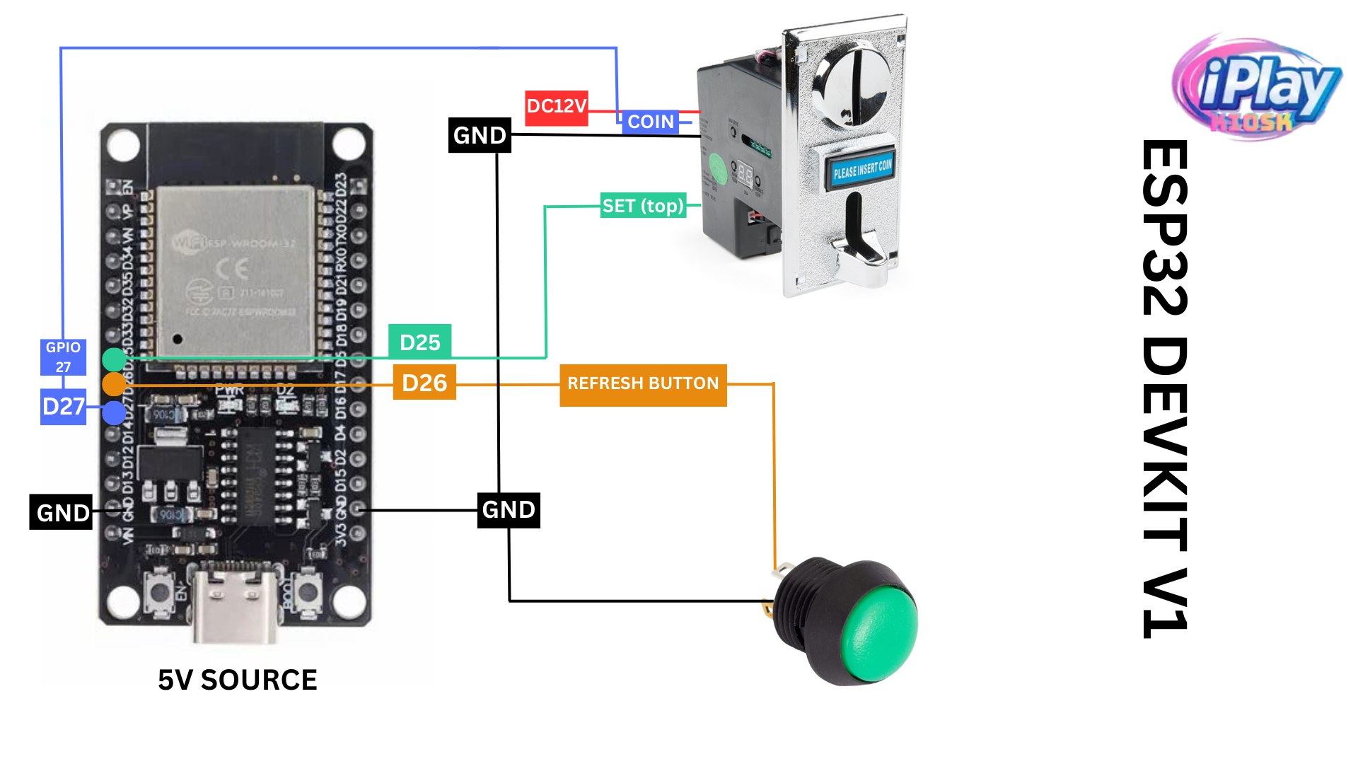 ESP32 Internal Timer